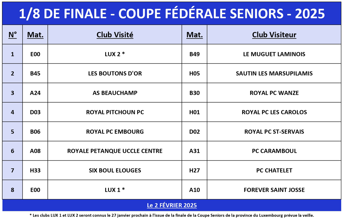 1 8 de Finale Coupe Fédérale Séniors 2024 2025