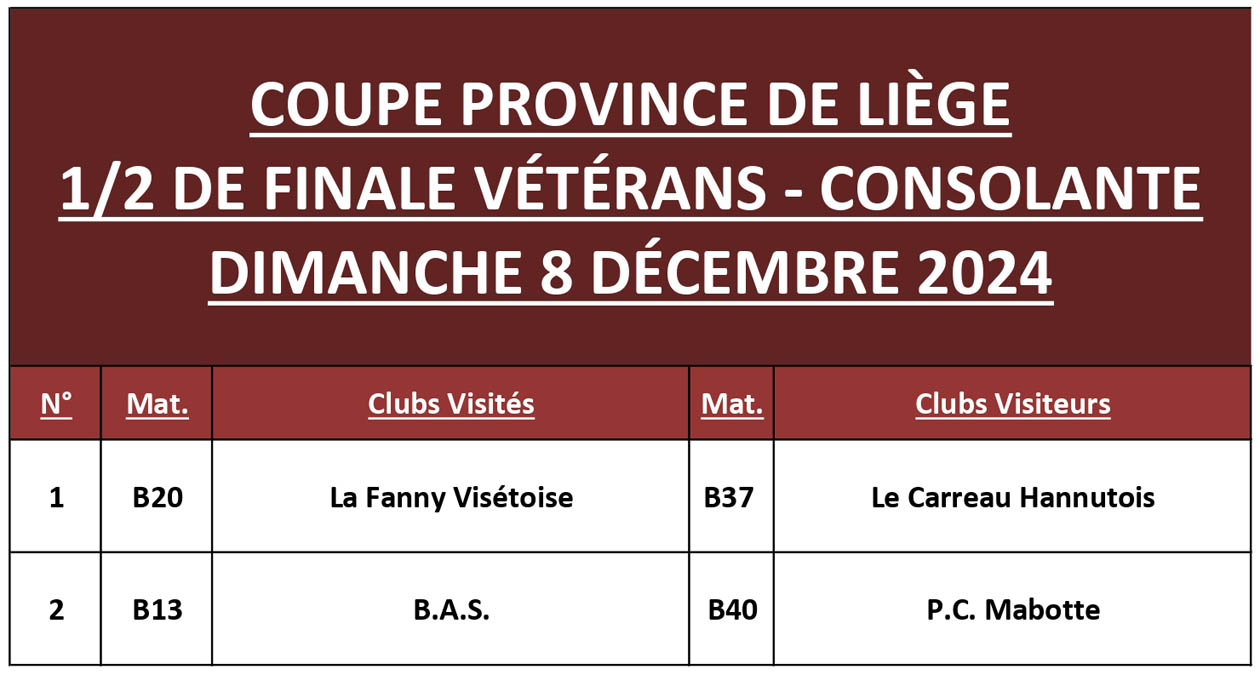 Calendrier 1 2 Consolante Coupe de Province VETERANS 24 25