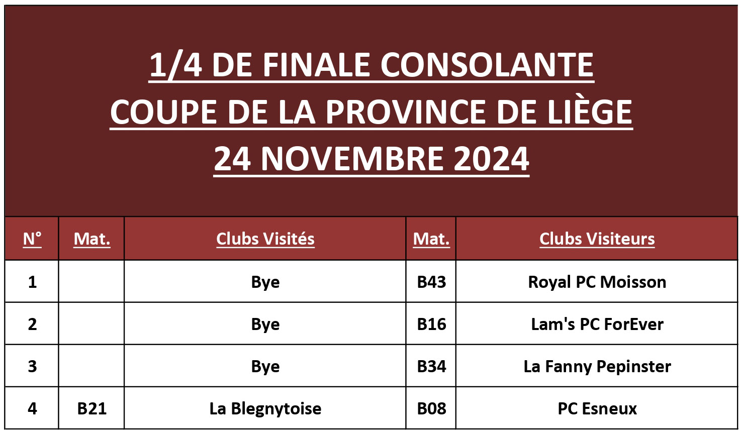 Tirage 1 8  Coupe de Province   VETERANS 2024 2025