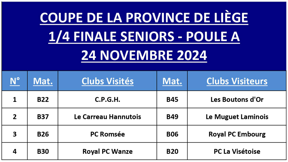 Calendrier 1 4   Coupe de Province   SENIORS   2024 2025