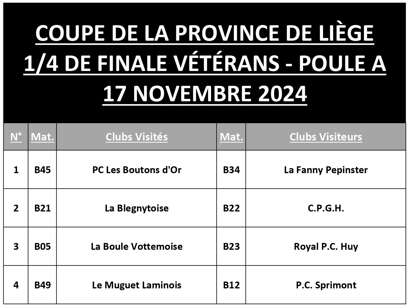 Calendrier 1 4   Coupe de province   VETERANS   2024 2025