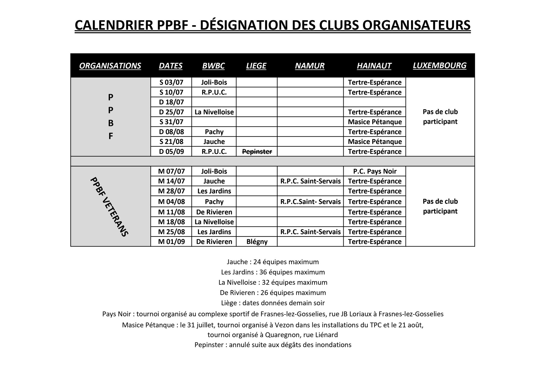 2021 Calendrier PPBF