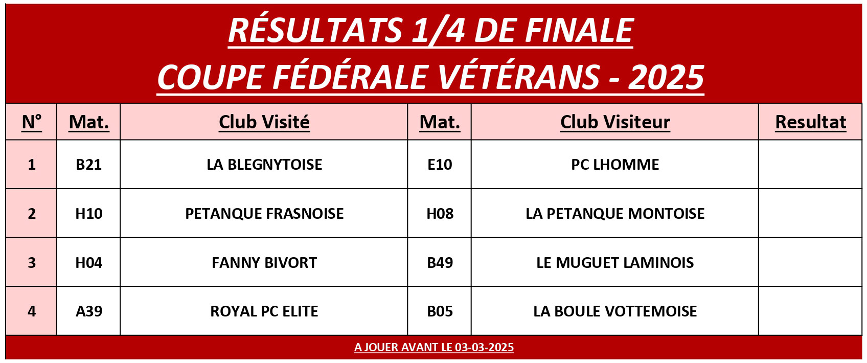 1 8 de Finale Coupe Fédérale Vétérans 2024 2025